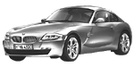 BMW E86 C0596 Fault Code